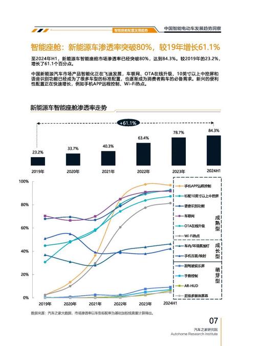 广州20起亚对未来市场的预测，名爵汽车品牌文化的传播
